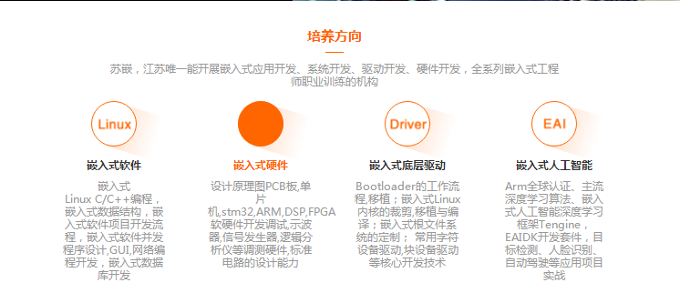 嵌入式ai培训哪家强：国内嵌入式培训排名前十强机构一览