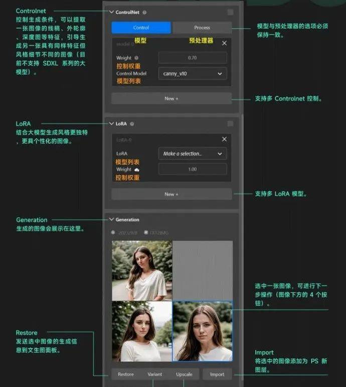 一键快速生成个性化AI写真：全方位满足照片创作与修饰需求的智能软件