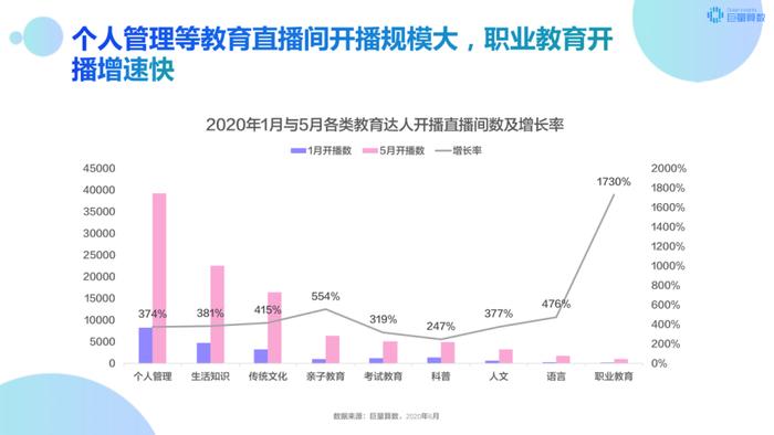 抖音热门AI绘画培训班靠谱性评估：培训机构的培训效果深度解析