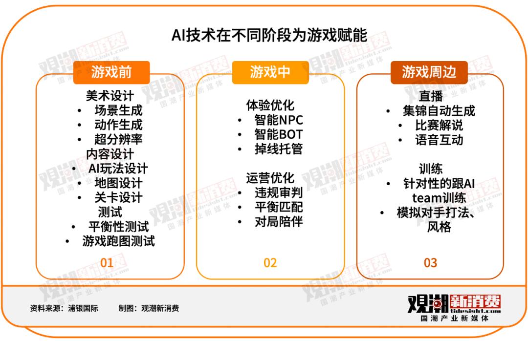 作品素材由ai生成仅供欣：含义、应对方法及怎么办？