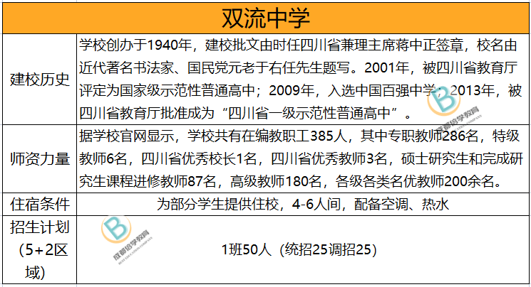 上海八斗培训学校综合评价与用户口碑：课程质量、师资力量、教学环境全解析