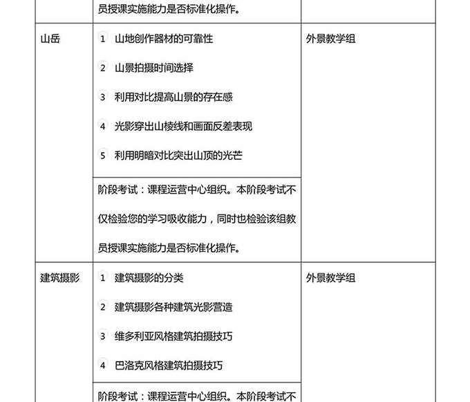 成都摄影培训学校课程详情及学费多少：专业摄影培训费用一览