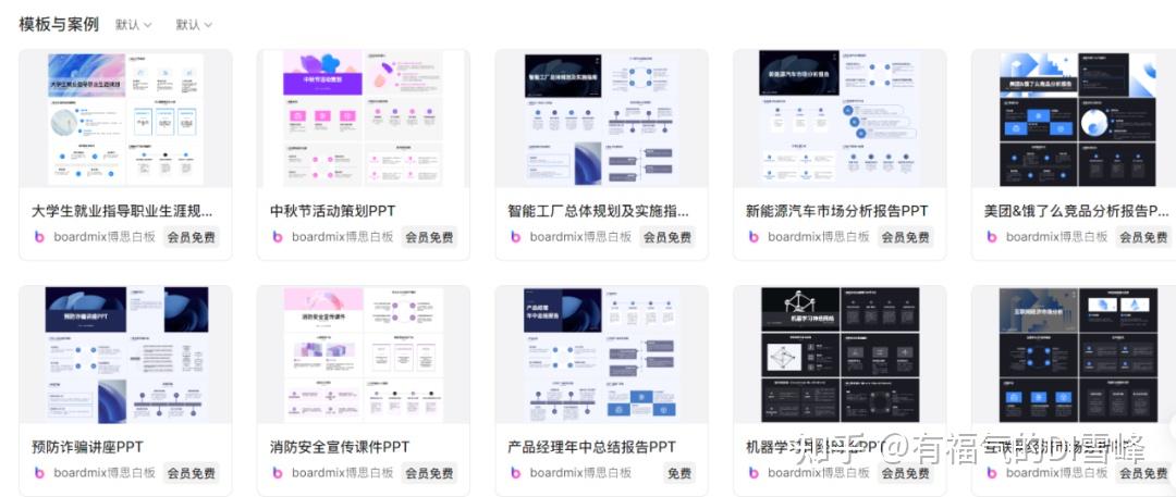 推荐几个免费好用的AI一键生成PPT软件与工具：哪些生成器更实用？