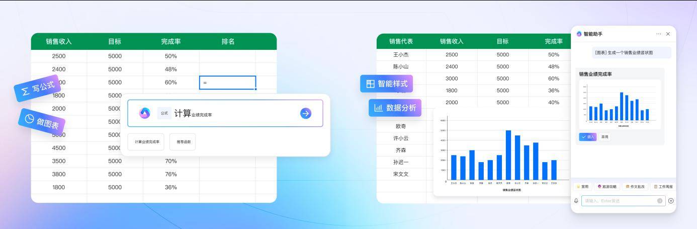 一键自动生成数据表格的高效软件工具