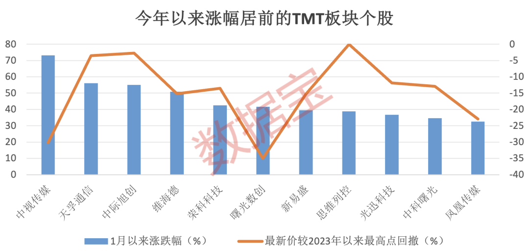 生成式AI技术领先企业股票代码一览：行业巨头及潜力股全解析