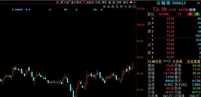 生成式AI技术领先企业股票代码一览：行业巨头及潜力股全解析