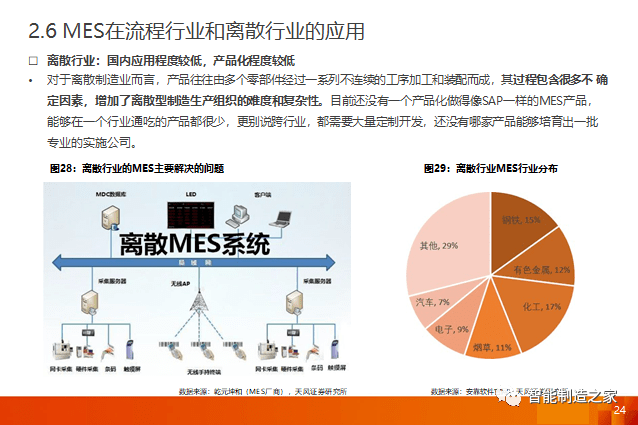 揭秘AI绘画生成软件的核心优势：全方位解析用户关注的八大关键功能与特点