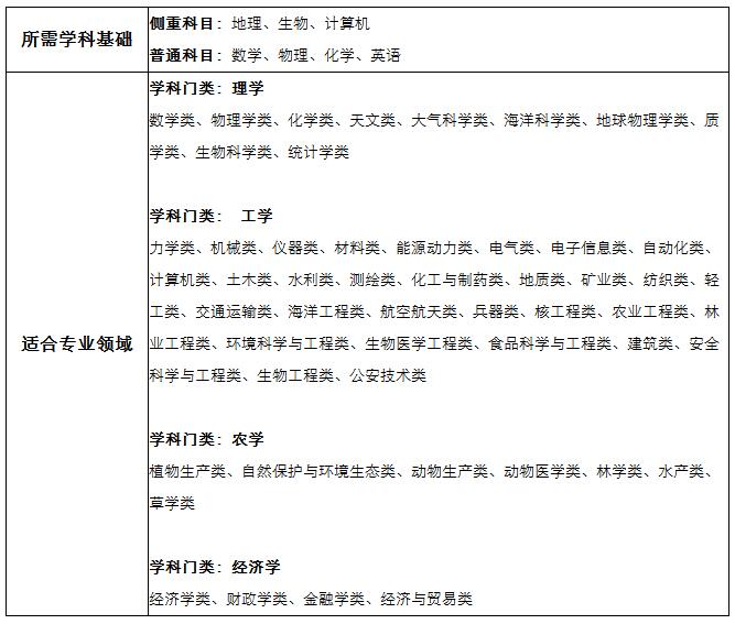 夸克智能写作工具：最新网人都在用的文章生成器，助力作文学与生成