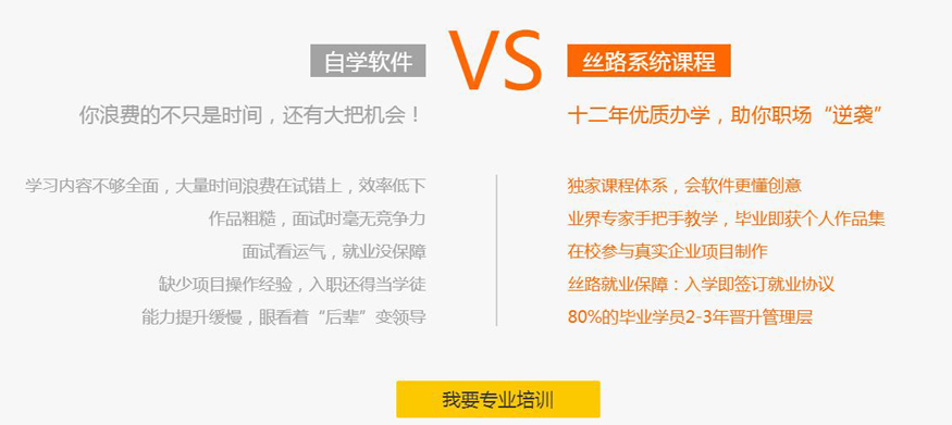 武汉平面设计培训学校排名榜：哪家好、位置与名单一览