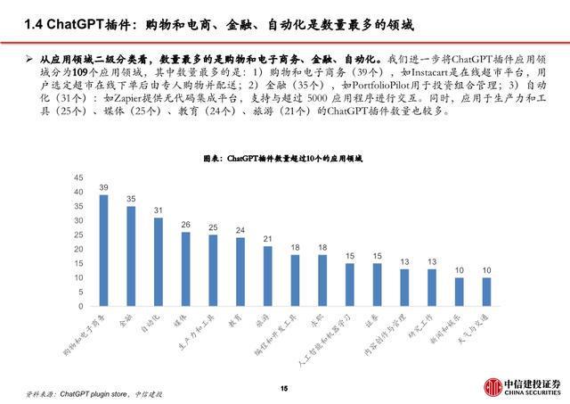 AI绘画生成关键词：光遇排队现象解析与优化策略