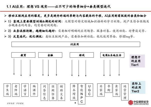 AI绘画生成关键词：光遇排队现象解析与优化策略