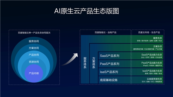 AI形状生成器适用路径范围详解：全面覆常见应用场景与使用指南