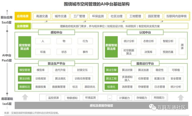 AI形状生成器适用路径范围详解：全面覆常见应用场景与使用指南