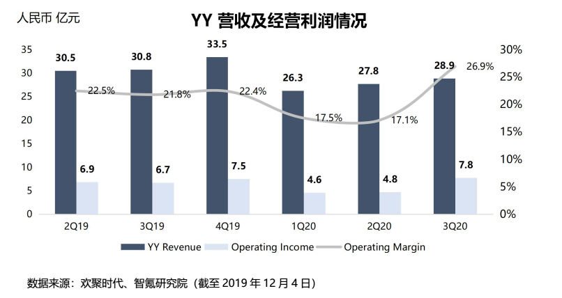 AI生成文章的商业化潜力：探索变现途径与盈利策略