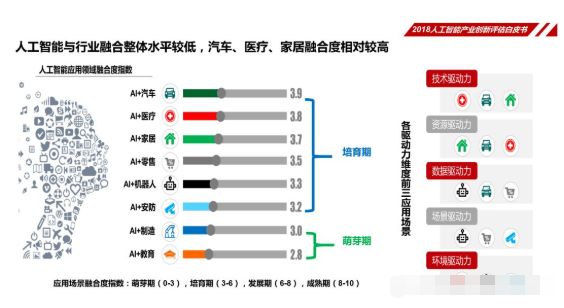 AI生成文章的商业化潜力：探索变现途径与盈利策略