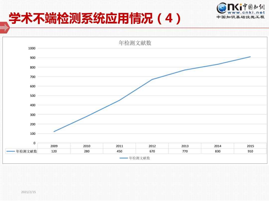 国际学术论文查重服务：全面覆国内外学术不端检测需求