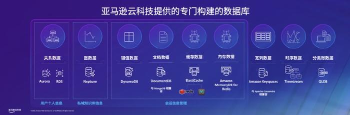 一站式生成式AI应用演示与场景解决方案软件：覆多种需求与功能演示