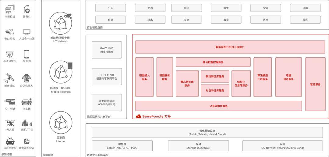 利用人工智能技术打造的多功能内容生成器：覆用户搜索需求的全面解决方案