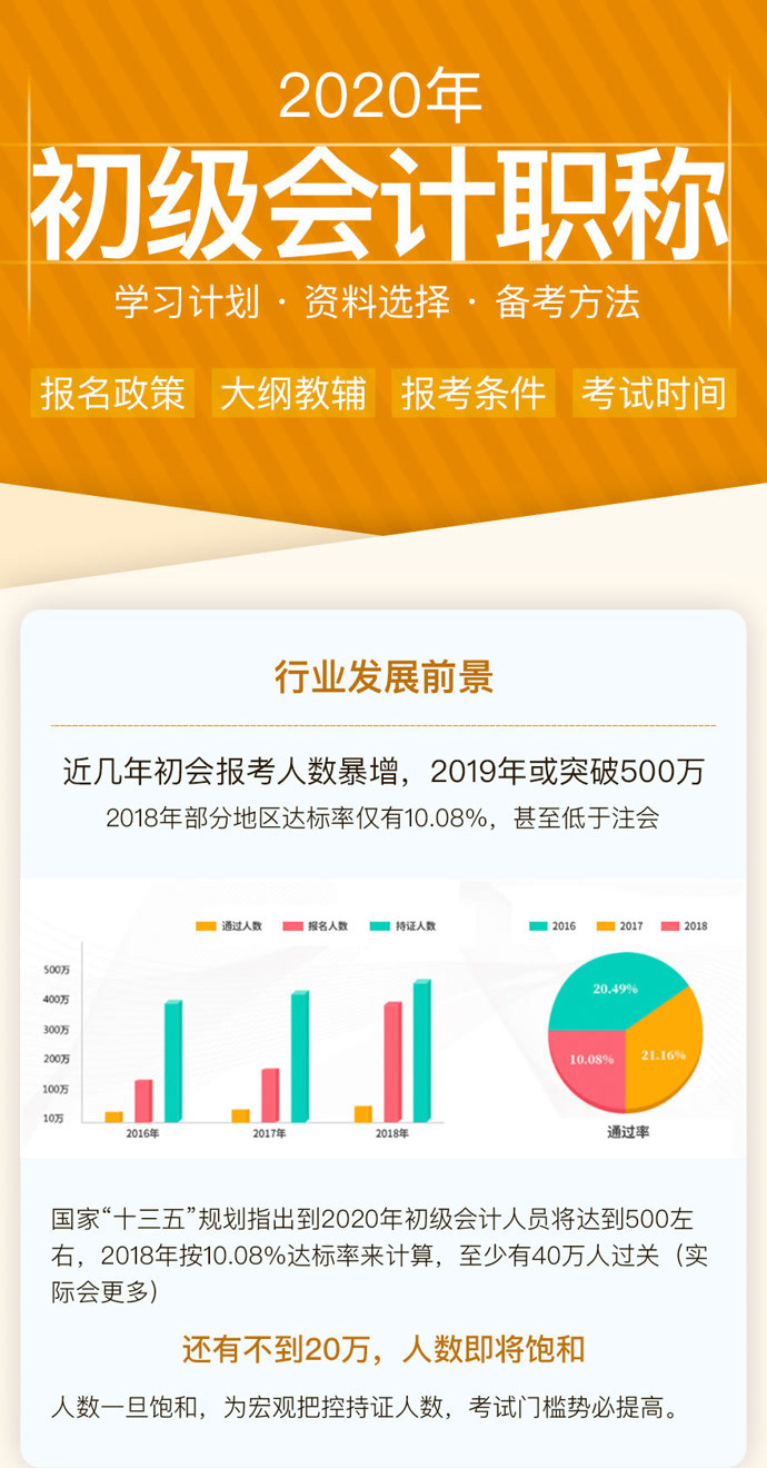 全方位初级会计自学宝典：在线培训课程，实战演练与考点解析一网打尽