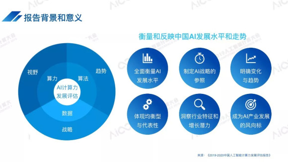 深圳AI设计培训全面指南：精选学校、课程与就业前景解析