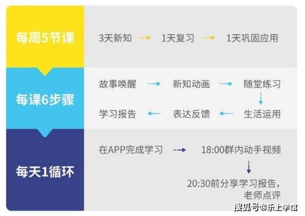 家长评价：斑马AI课思维体验课效果如何，孩子学成果分享