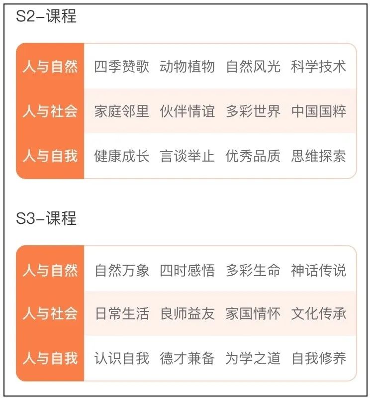 家长评价：斑马AI课思维体验课效果如何，孩子学成果分享