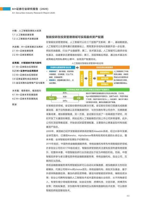 ai实验报告学到了什么