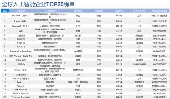 全面评测：AI人工智能写作软件Top榜单，助您高效解决各类写作难题