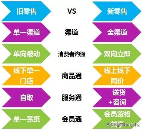 全方位探索：人工智能文案工具的应用、优势与用户指南