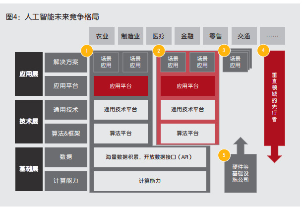 全方位探索：人工智能文案工具的应用、优势与用户指南