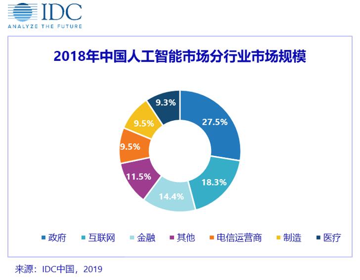 全方位探索：人工智能文案工具的应用、优势与用户指南