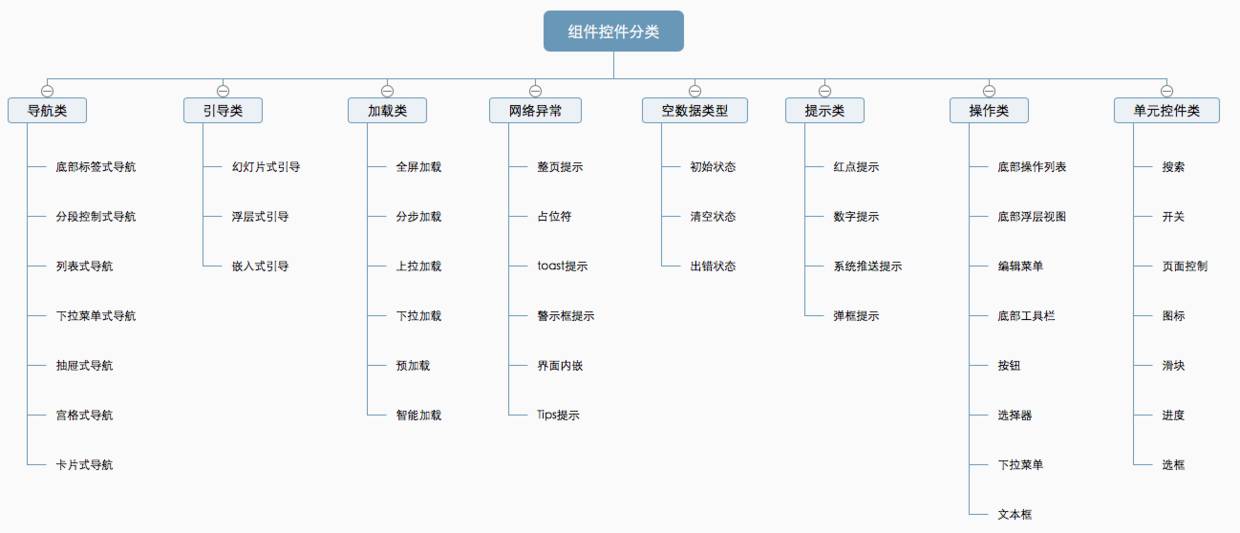 系画报风格：定义、特点、设计与理念解析