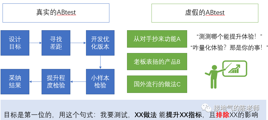 ai运营年小结报告：撰写指南与范文汇总