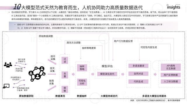 ai智能文案入口：位置、打开方法及自动生成详解