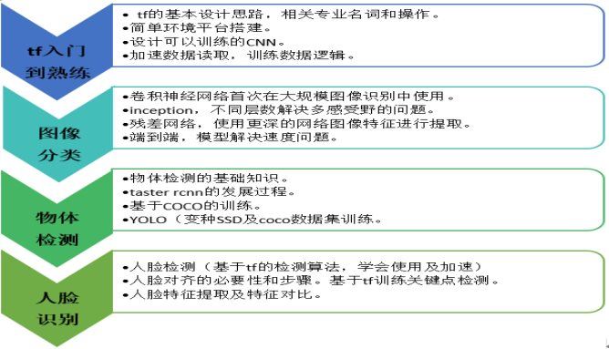 人工智能标志设计实训报告：深度心得与技能提升全记录