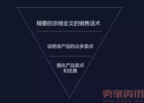 跨境电商文案全攻略：涵内容要素与实用写作技巧，全方位提升营销效果