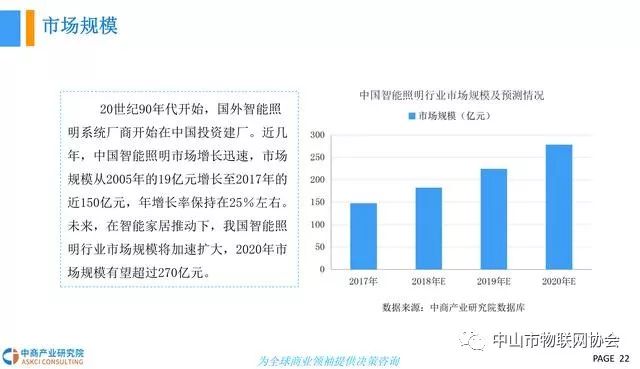 全面解读：美年健年度报告深度分析及行业趋势预测