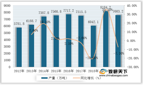 全面解读：美年健年度报告深度分析及行业趋势预测