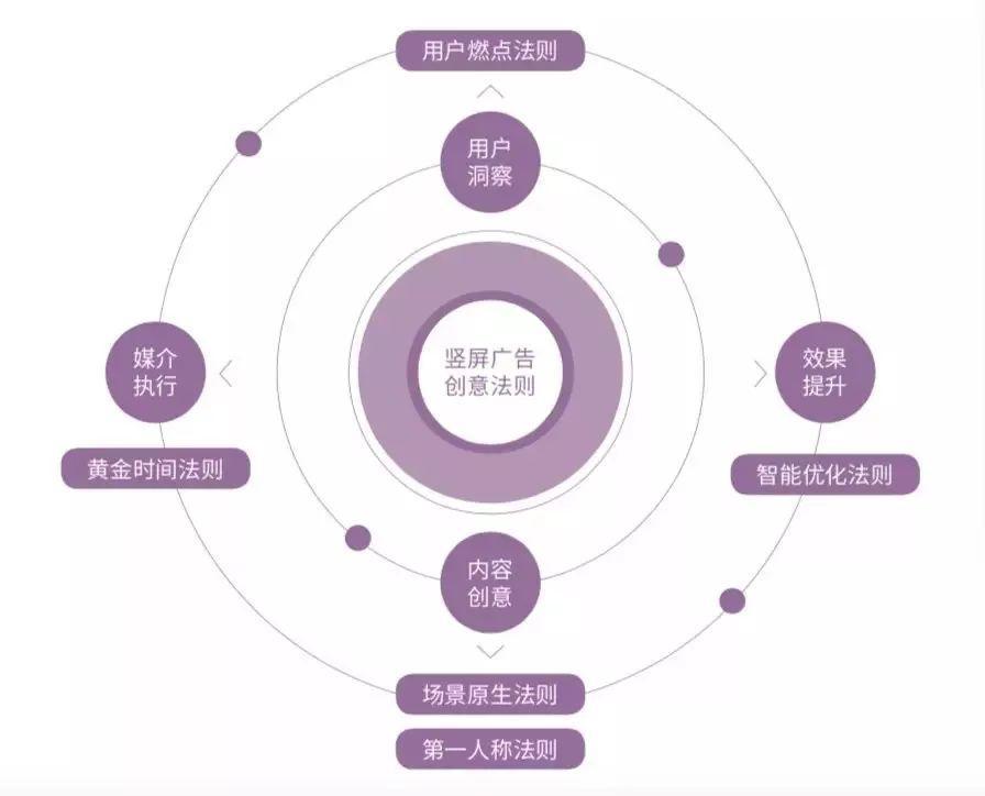 揭秘抖音写作赚钱真相：如何通过写作在抖音上实现收入增长？