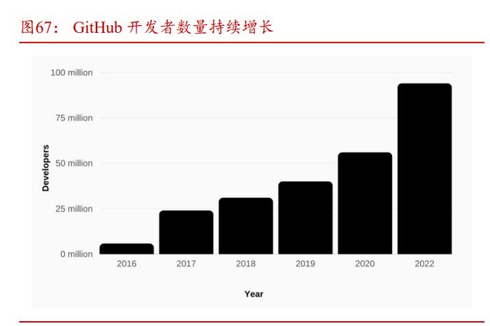 人工智能行业应用与技术发展分析报告：行业分析总结与应用领域深度探究