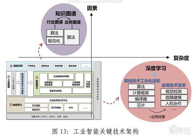 智能开题报告一键生成工具：涵全领域课题，满足多样化需求