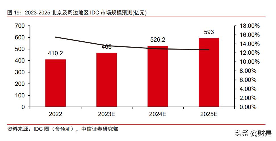 AI公司全方位运营报告撰写指南：涵写作技巧、关键指标与案例分析