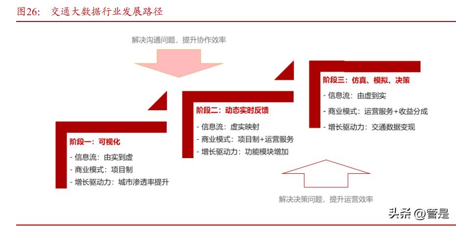 AI公司全方位运营报告撰写指南：涵写作技巧、关键指标与案例分析