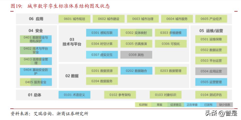 AI公司全方位运营报告撰写指南：涵写作技巧、关键指标与案例分析