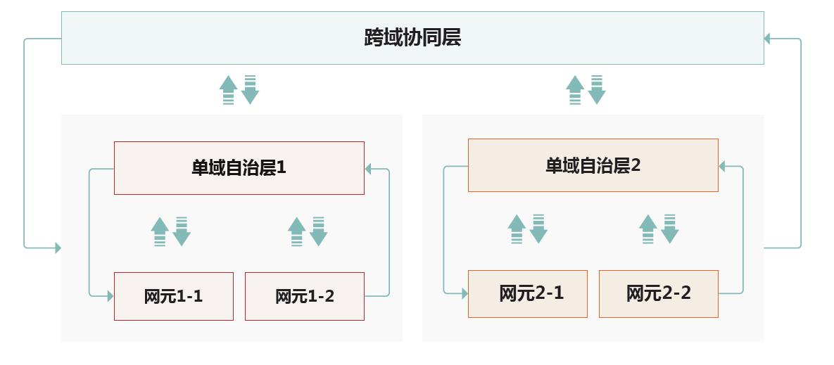 ai公司运营报告