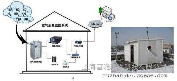 河道流量测量：规范方法、标准断面、测量仪及回水处理