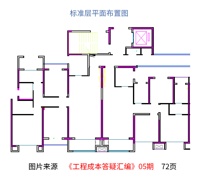 河道流量测量：规范方法、标准断面、测量仪及回水处理