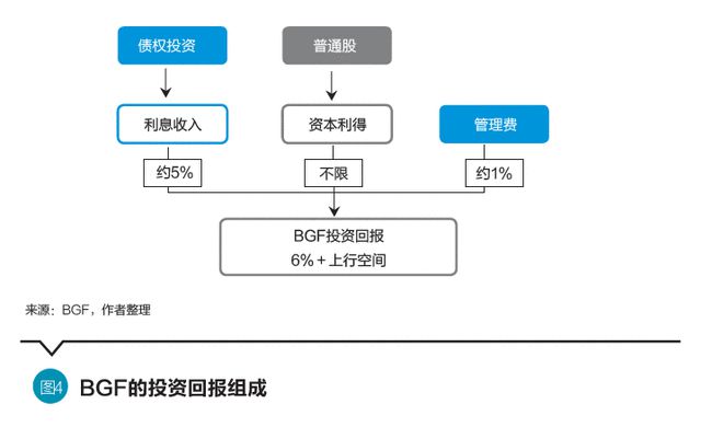 全面指南：AI教育加盟流程、费用、风险及成功案例分析