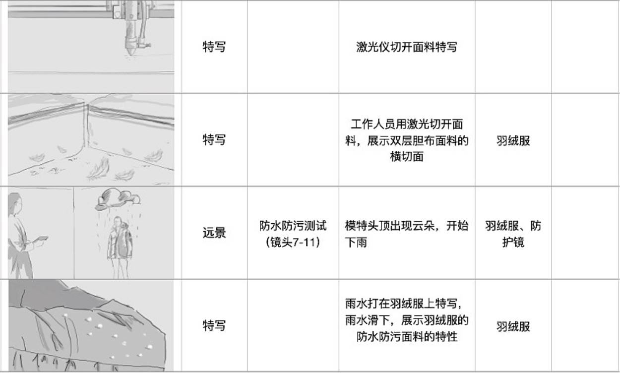 分镜头脚本工具全方位解析：功能、应用场景与高效使用指南