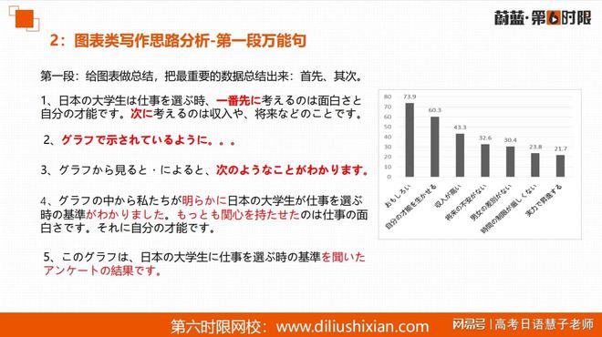 B站写作UP主：如何从零开始打造爆款文章与提升内容质量